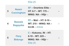 库里MVP赛季巅峰，勇士73胜与总决赛逆境之旅