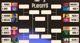 NBA第四顺位球星之路：罗斯、穆雷闪耀，湖人梦碎与总决赛光芒