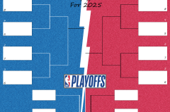 火箭队悍将加盟意向：联手杜兰特冲击总冠军