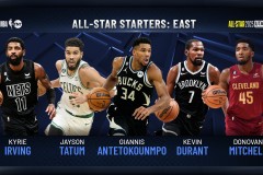 NBA转会风云：恩比德加盟快船，伦纳德或投76人，湖人队面临挑战