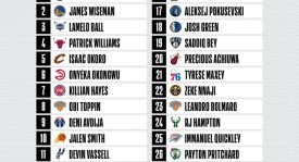 格林澄清加盟勇士传闻：个人选择，坚定立场